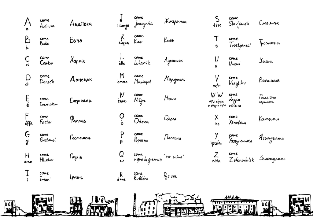 Международный алфавит спасения. Как сохранять память об украинских жертвах и распространять информацию о войне, Alfabeto di salvezza — discours.io