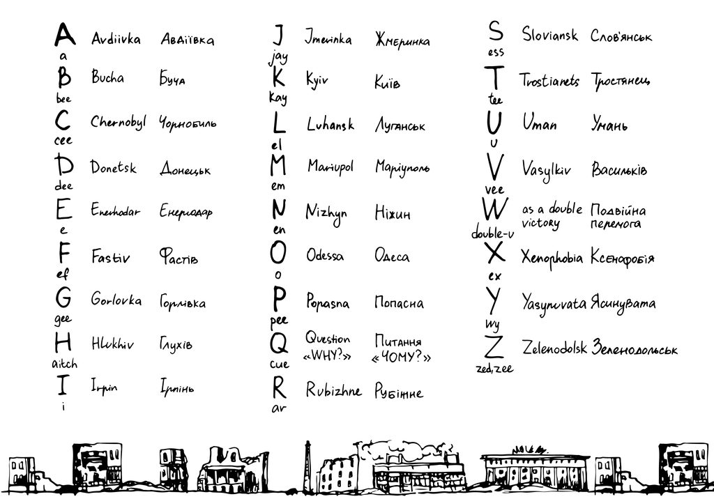 Международный алфавит спасения. Как сохранять память об украинских жертвах и распространять информацию о войне, Alphabet of salvation — discours.io