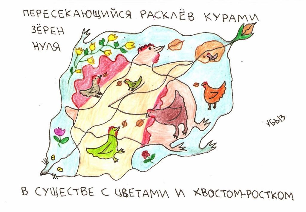 Куры, яйца и зерна, Пересекающийся расклев курами зерен нуля — discours.io