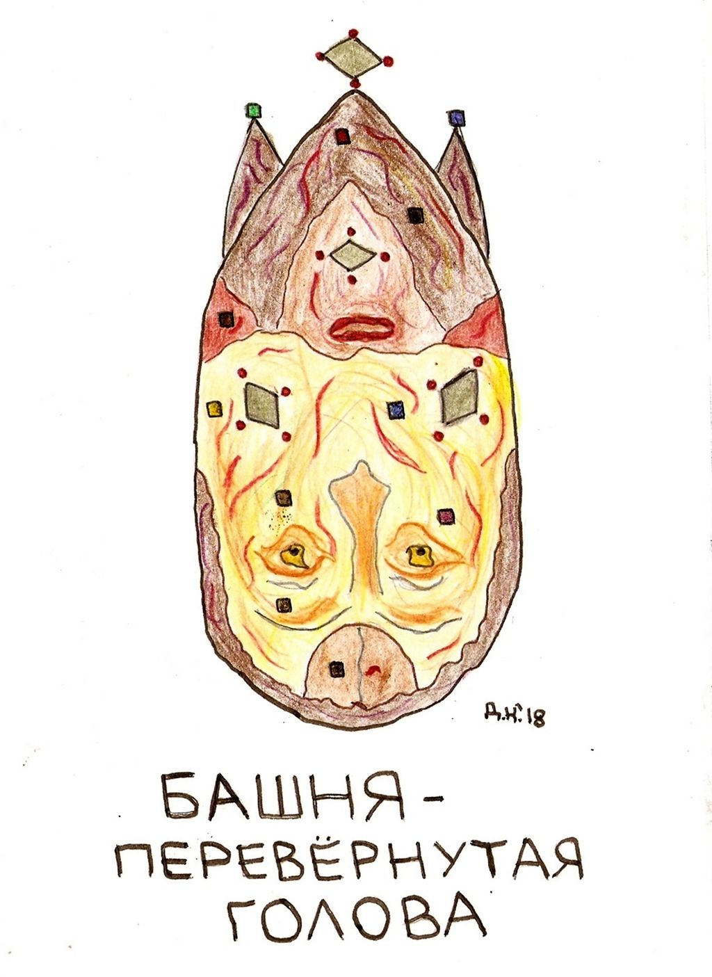 Композиции с образами, Башня - перевернутая голова — discours.io