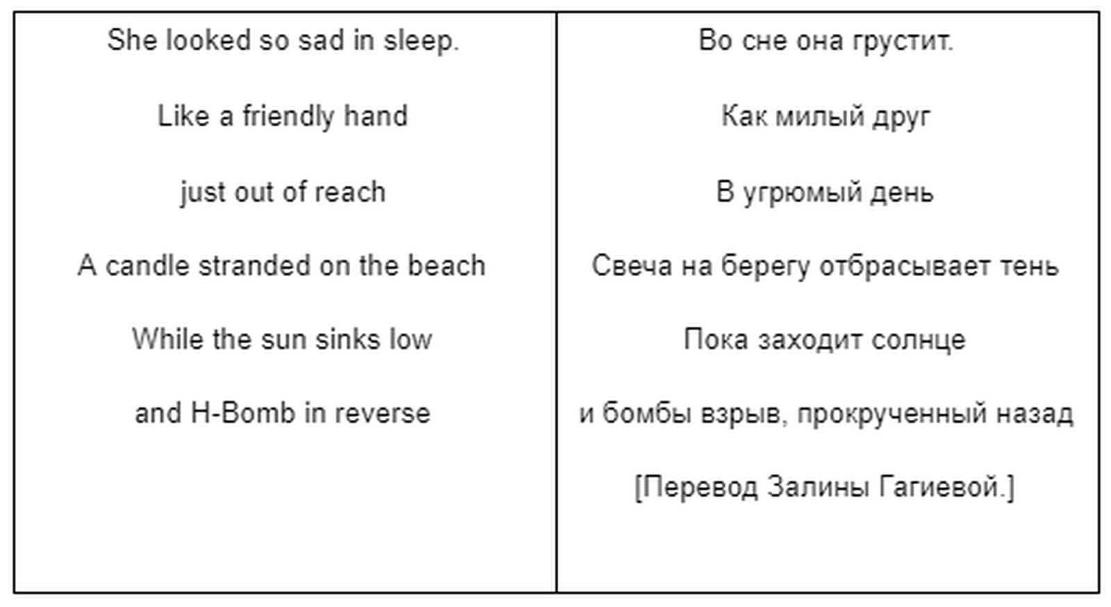 Двери восприятия Джима Моррисона. Как и о чём писал стихи лидер The Doors