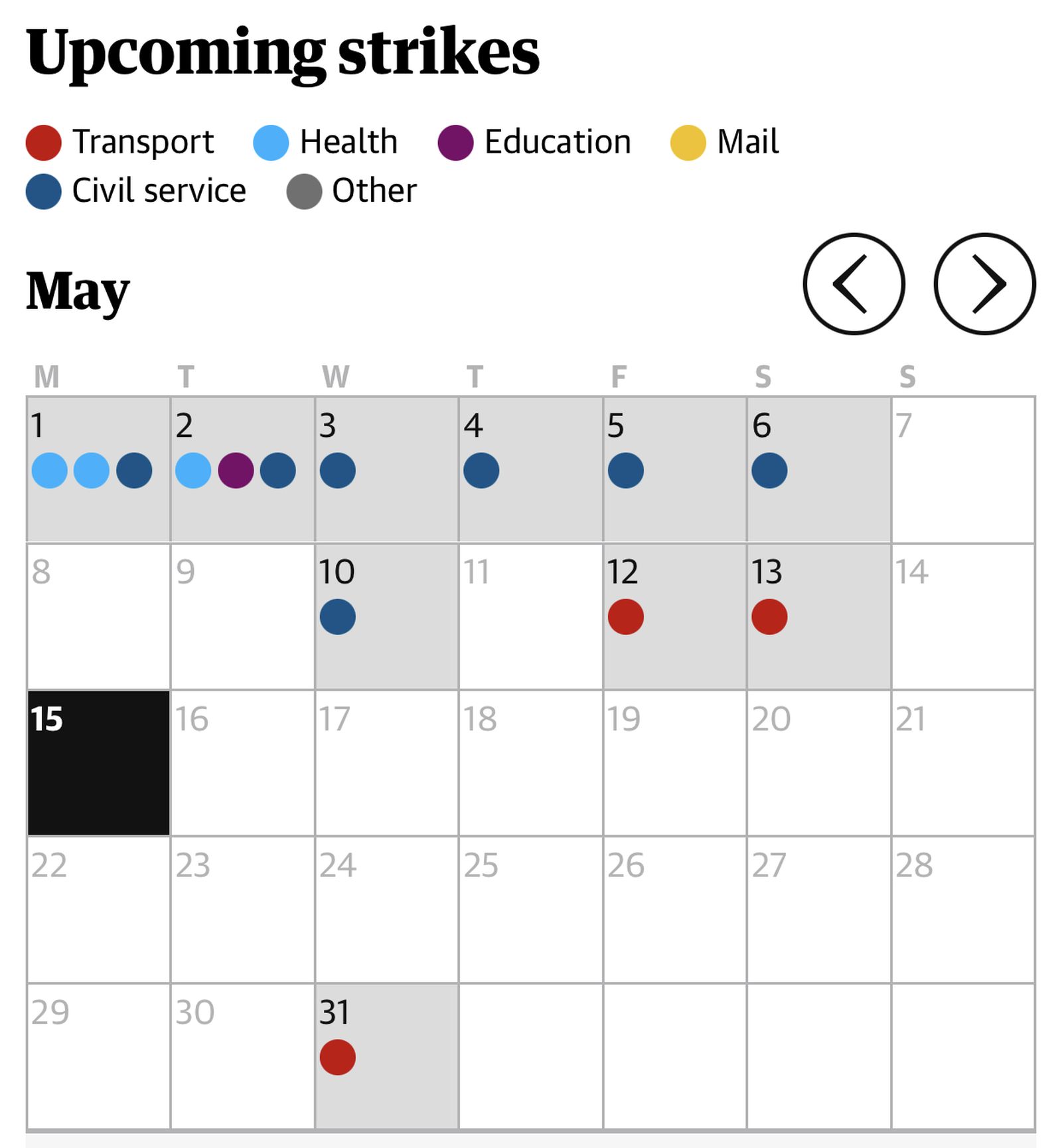 Расписание стачек на май / Источник: The Guardian