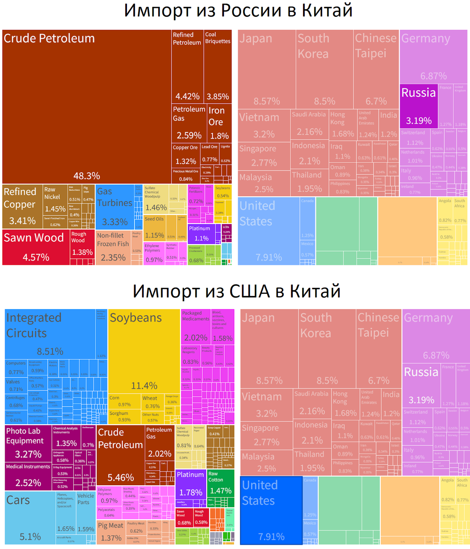 Личность, идеология и эго Путина. Куда ведут Россию взгляды главнокомандующего Личность, идеология и эго Путина. Куда ведут Россию взгляды главнокомандующего