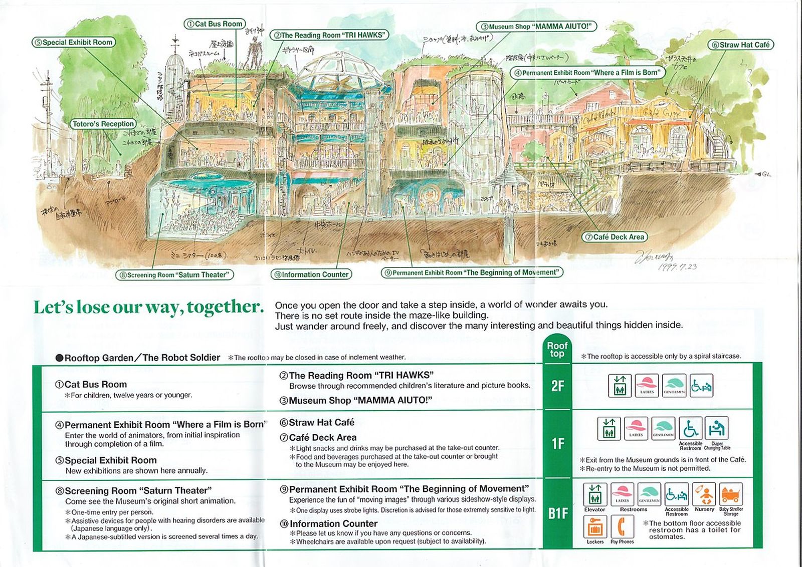 Буклет, который получают посетители Музея Ghibli. В нем представлена карта, которую нарисовал сам Хаяо Миядзаки в 1999 году / Источник: Музей Ghibli