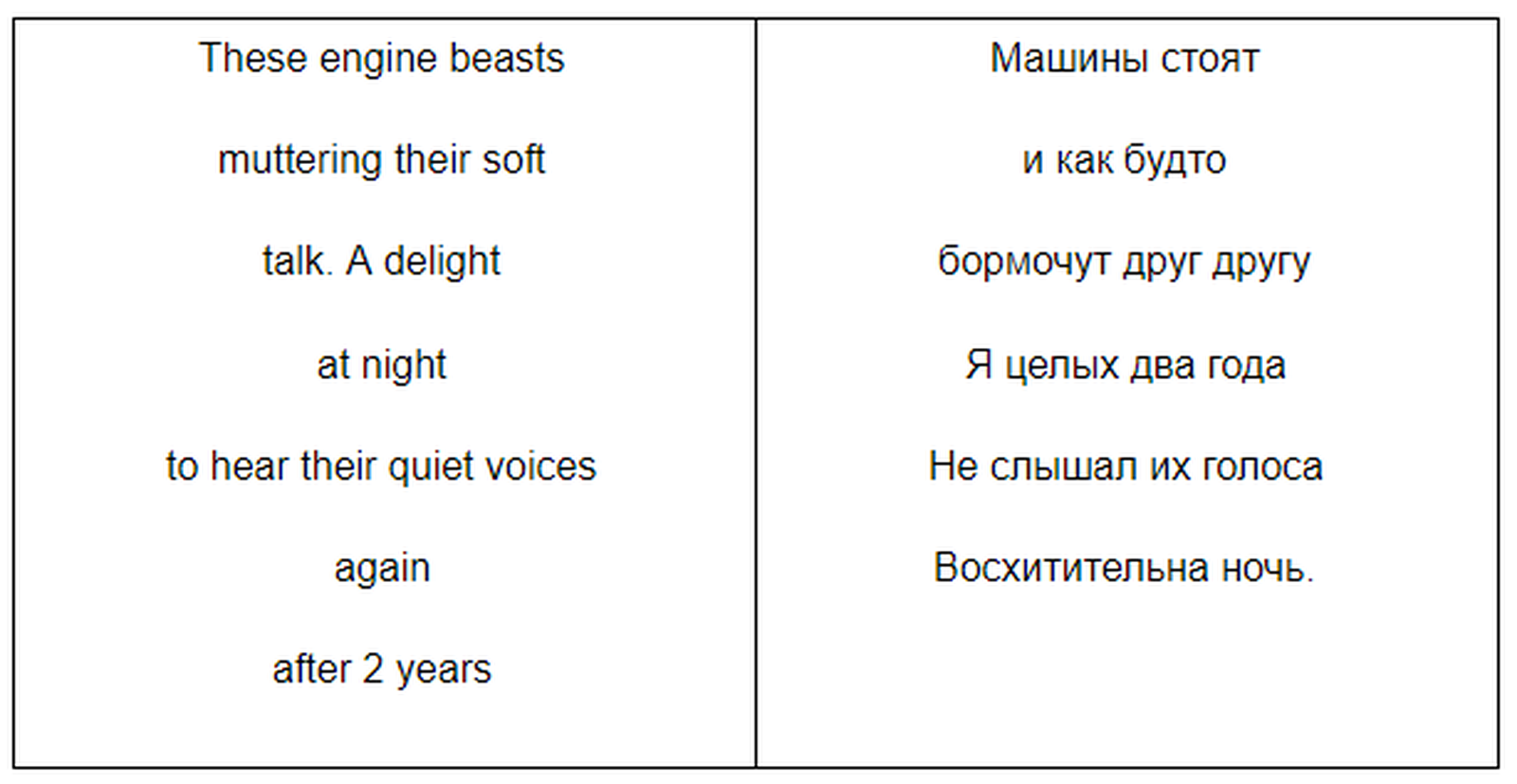 Двери восприятия Джима Моррисона. Как и о чём писал стихи лидер The Doors