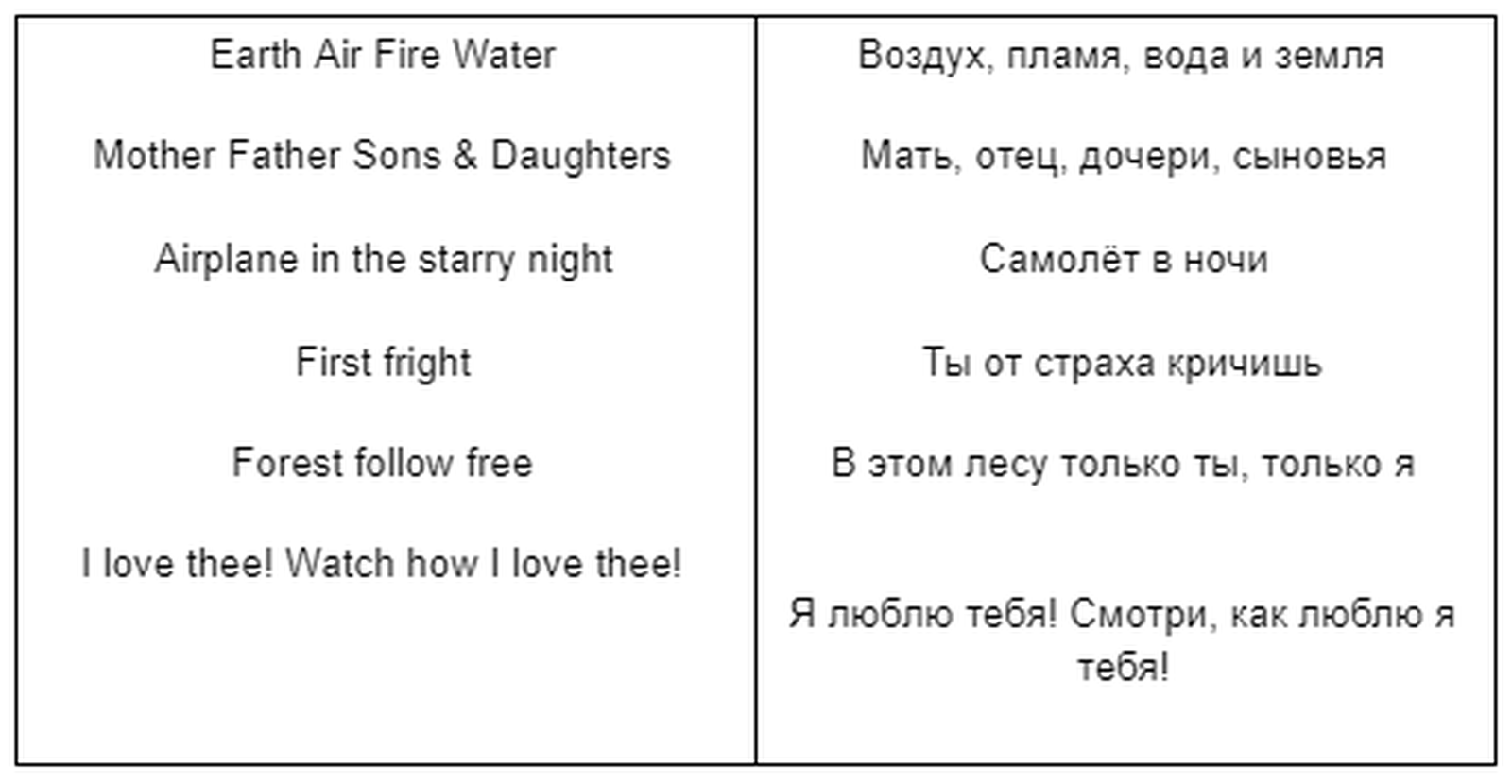 Двери восприятия Джима Моррисона. Как и о чём писал стихи лидер The Doors