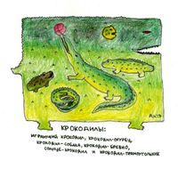 Композиции с животными, Крокодилы — миниатюра