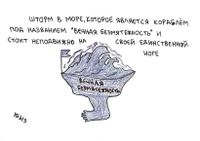 Жизненные ситуации, Шторм в море, которое является кораблем — миниатюра