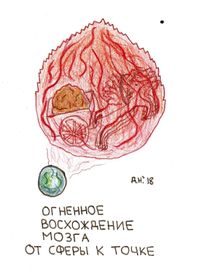 Композиции с образами, Огненное восхождение мозга от сферы к точке — миниатюра