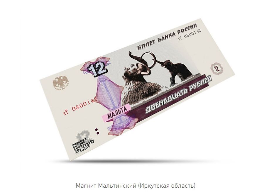 Географы, не пропившие глобус
