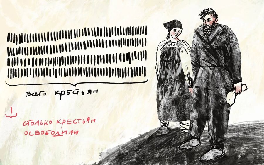 «Властитель слабый и лукавый»: как Александр I хотел изменить Россию, но не смог «Властитель слабый и лукавый»: как Александр I хотел изменить Россию, но не смог