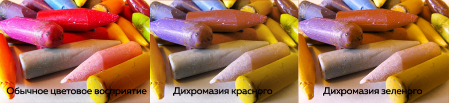 99% процентов всех дальтоников не различают цвета красного и зеленого спектра / Фото: фильтры приложения Coblis 99% процентов всех дальтоников не различают цвета красного и зеленого спектра / Фото: фильтры приложения Coblis